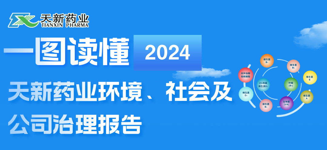 一图读懂心博（中国）药业2024年度ESG报告